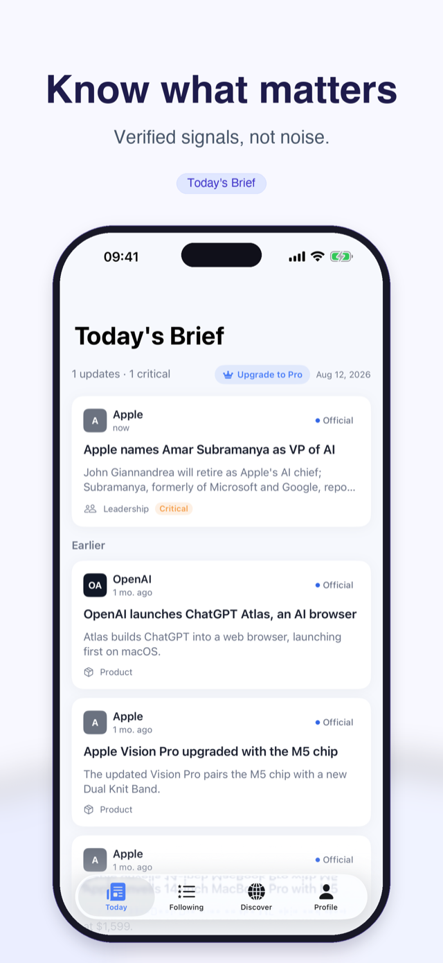 Today brief: verified events across followed companies