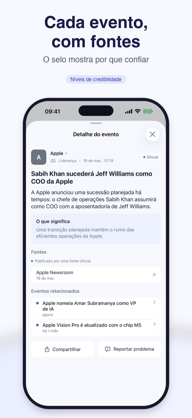 Detalhe do evento: selo de credibilidade, nota de verificação e links das fontes