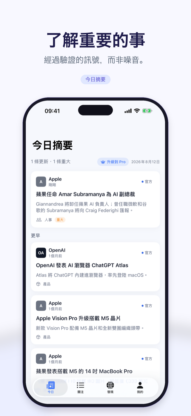 今日摘要：關注公司的已驗證事件彙整